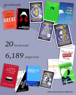 2025 Year in Books